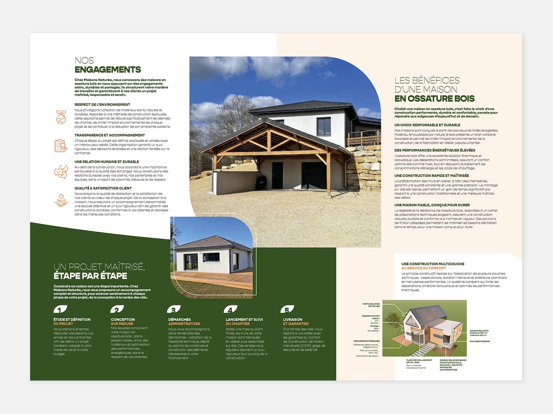 Maisons Naturéa, le bois, le bon sens, le durable, image 5