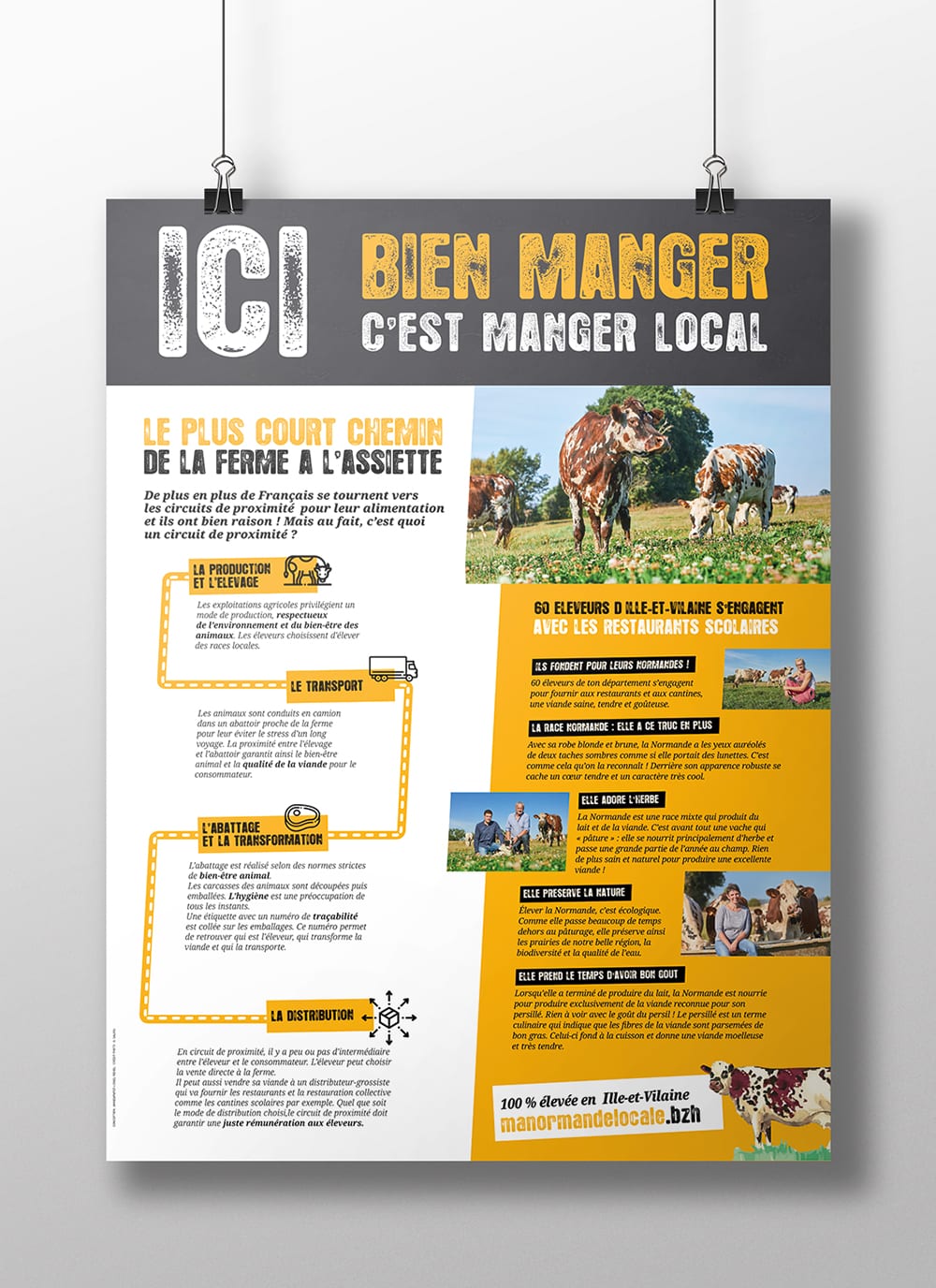 CAMPAGNE COMMUNICATION MANORMANDELOCALE POSTER